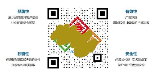 三维码四大优势 互联网背景下企业多元化营销的利器